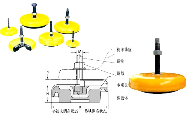 三維柔性<strong>組合夾具</strong>